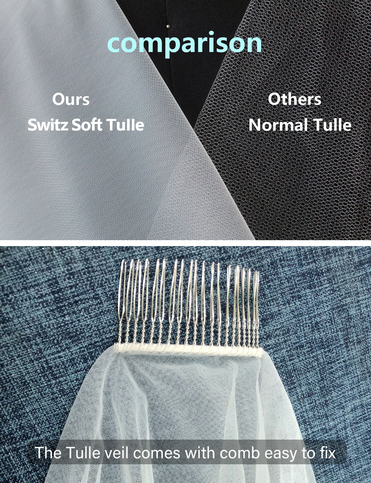 Cathedral length wedding veil with long blusher, elegant simple bridal accessory details