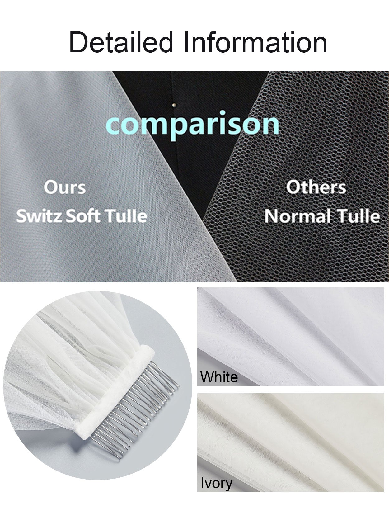 Fingertip length wedding veil with delicate lace applique edge and comb details