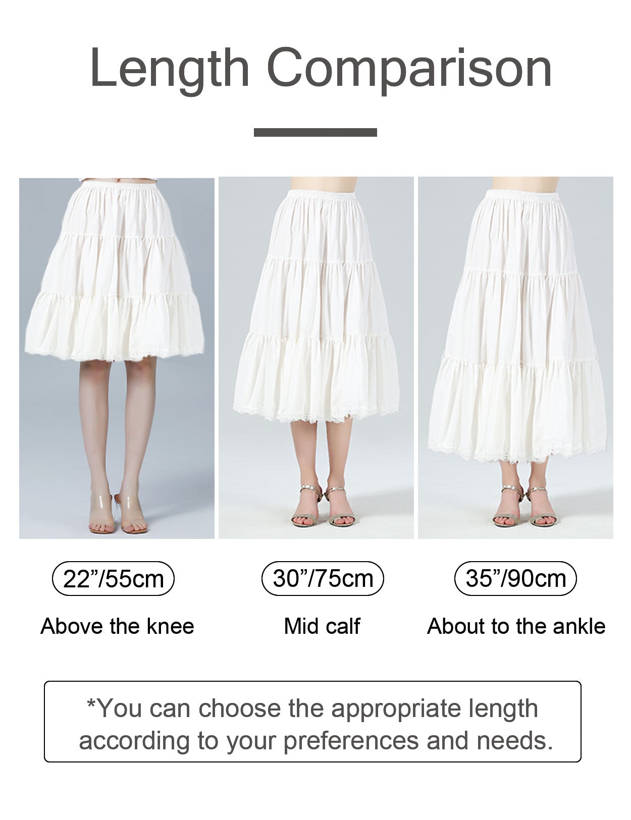 length comparison