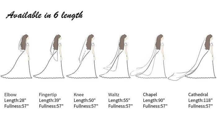 Wedding-Bridal-Veil-Pencil-Edge-Ivory-White-Fingertip-Cathedral