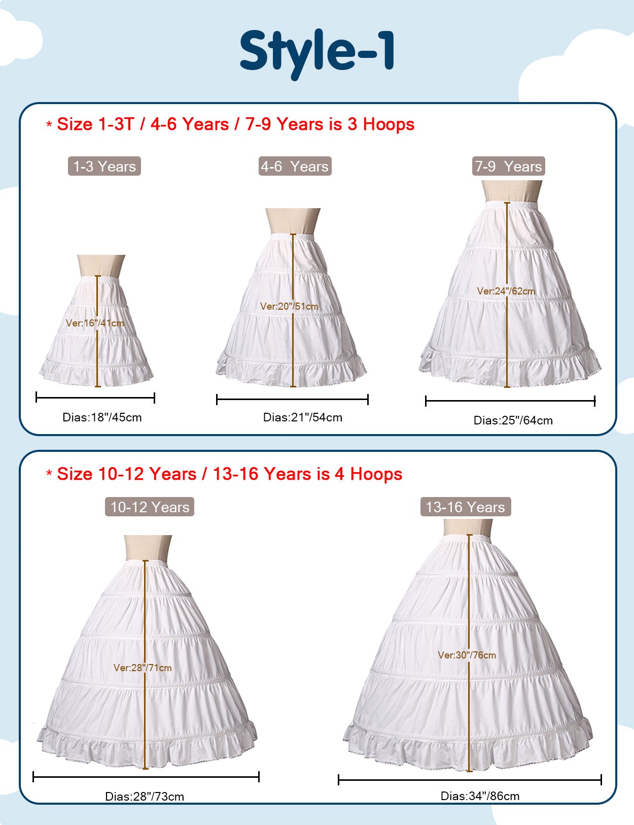 Girls' Cotton Hoop Petticoat | Fluffy Underskirt for Dresses (Ivory)